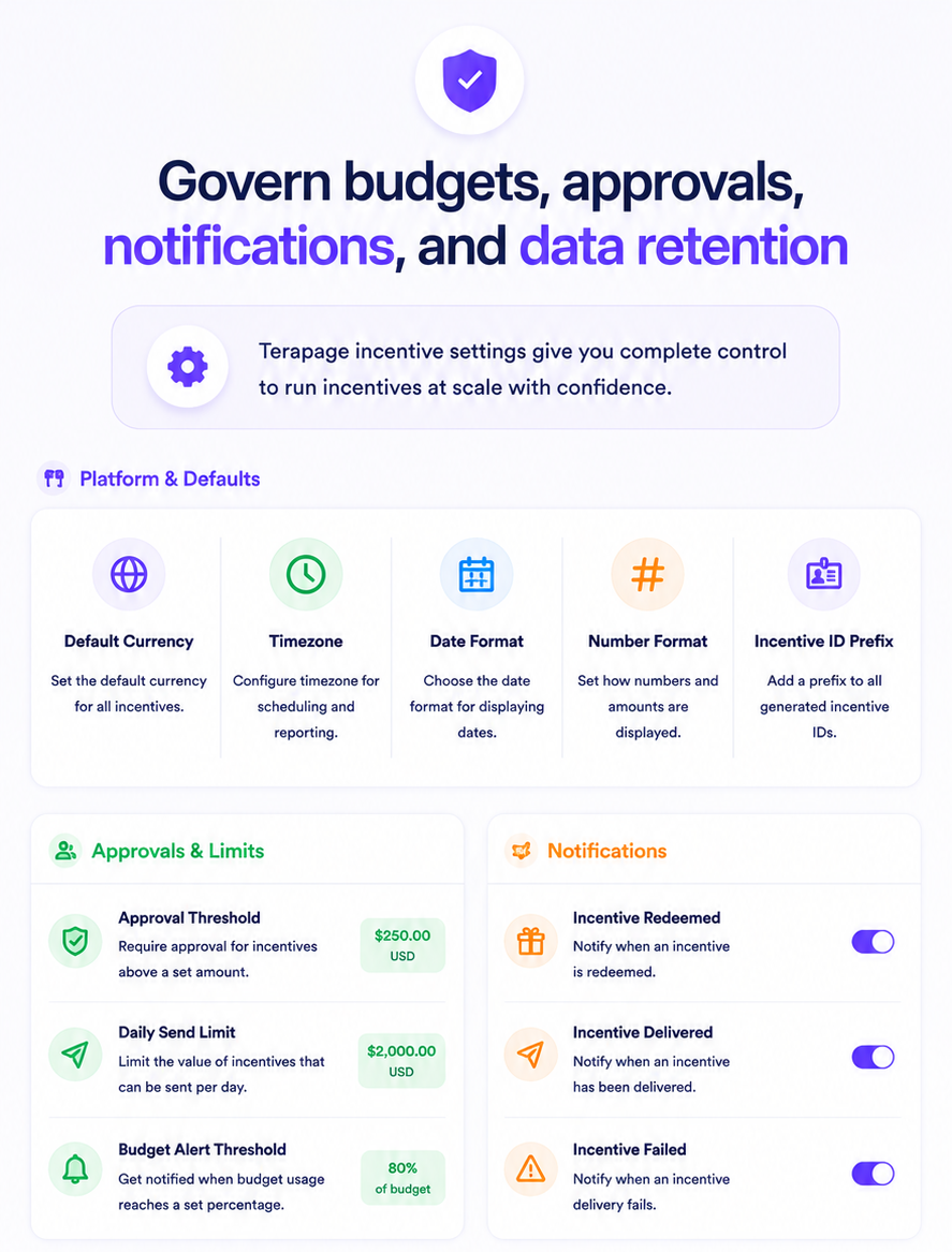 Terapage incentive settings and compliance controls