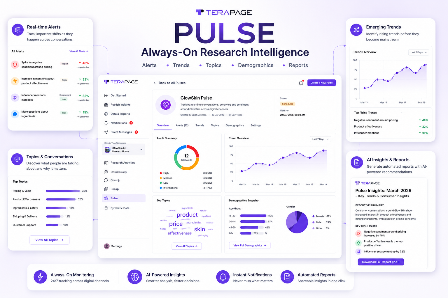 Synthetic data generation for market research and predictive analysis