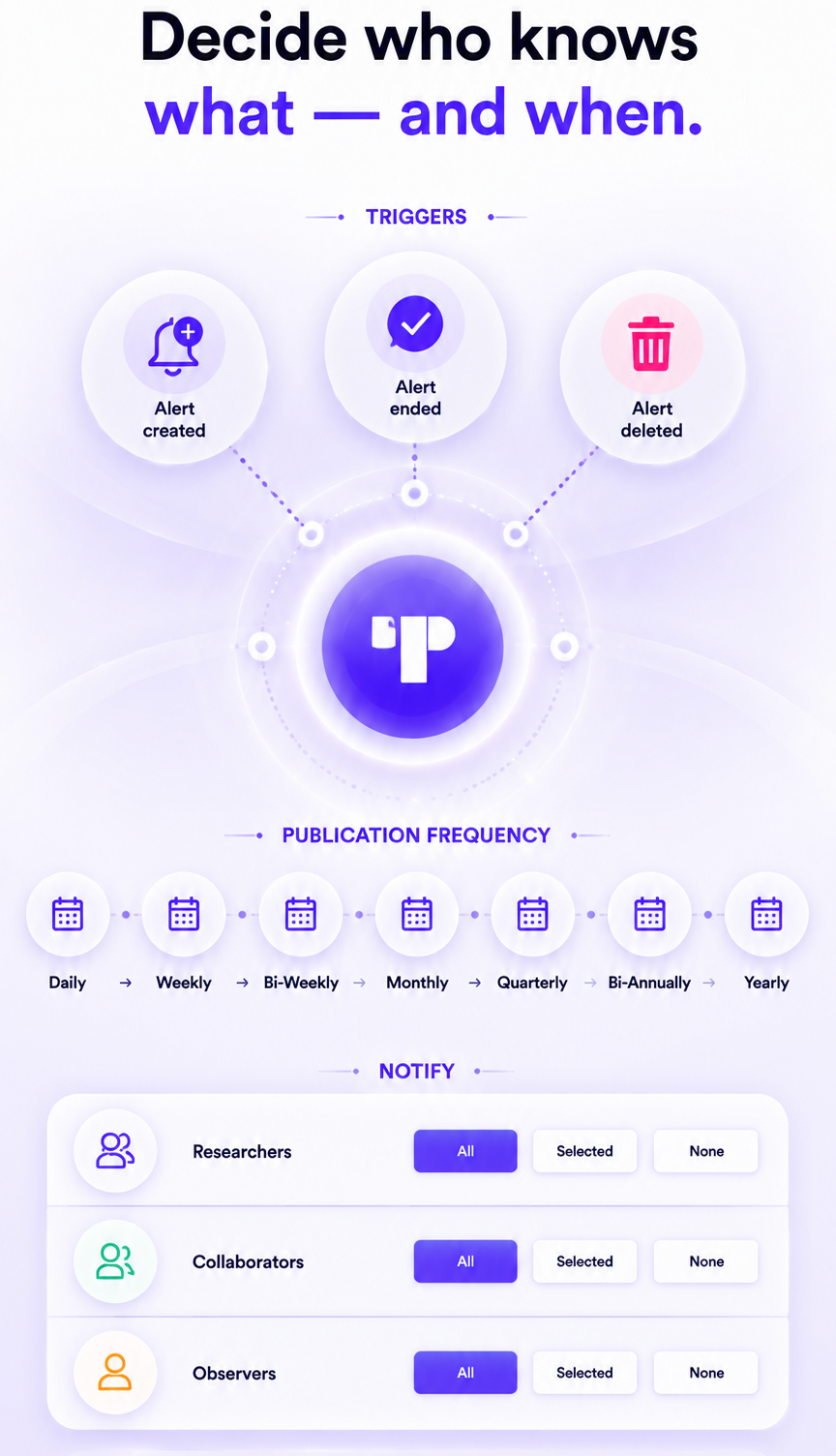 Privacy-compliant synthetic datasets ensuring GDPR-safe market research