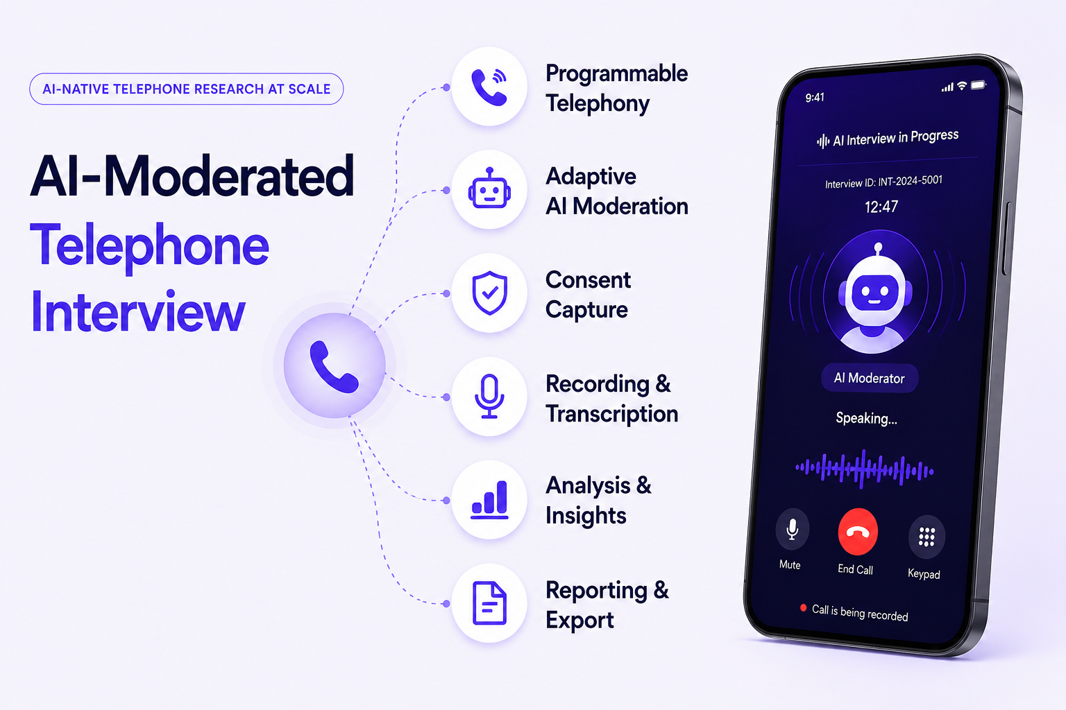 Terapage AI Moderated Telephone Interview overview product screen