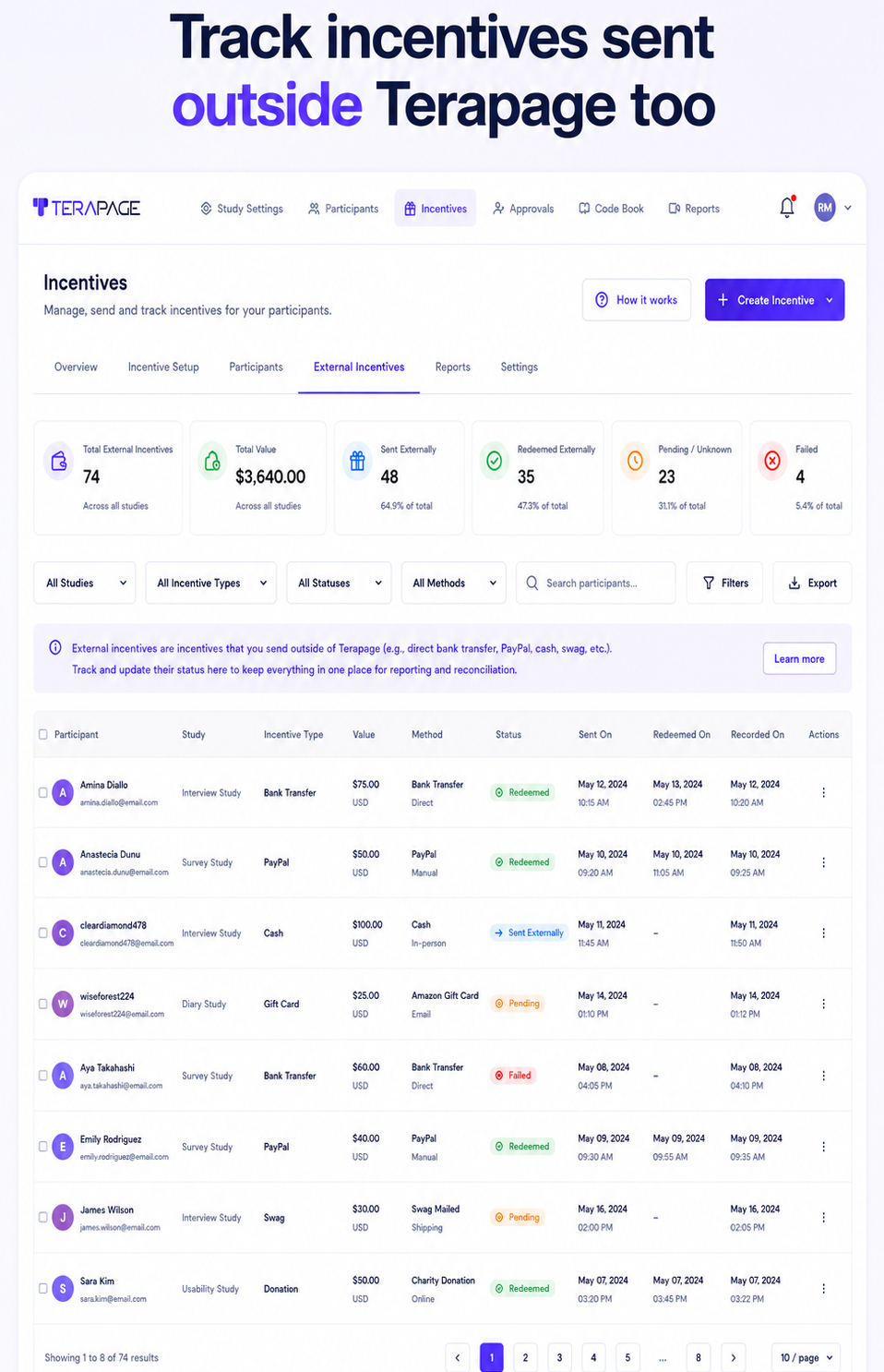 Terapage external incentive tracking screen