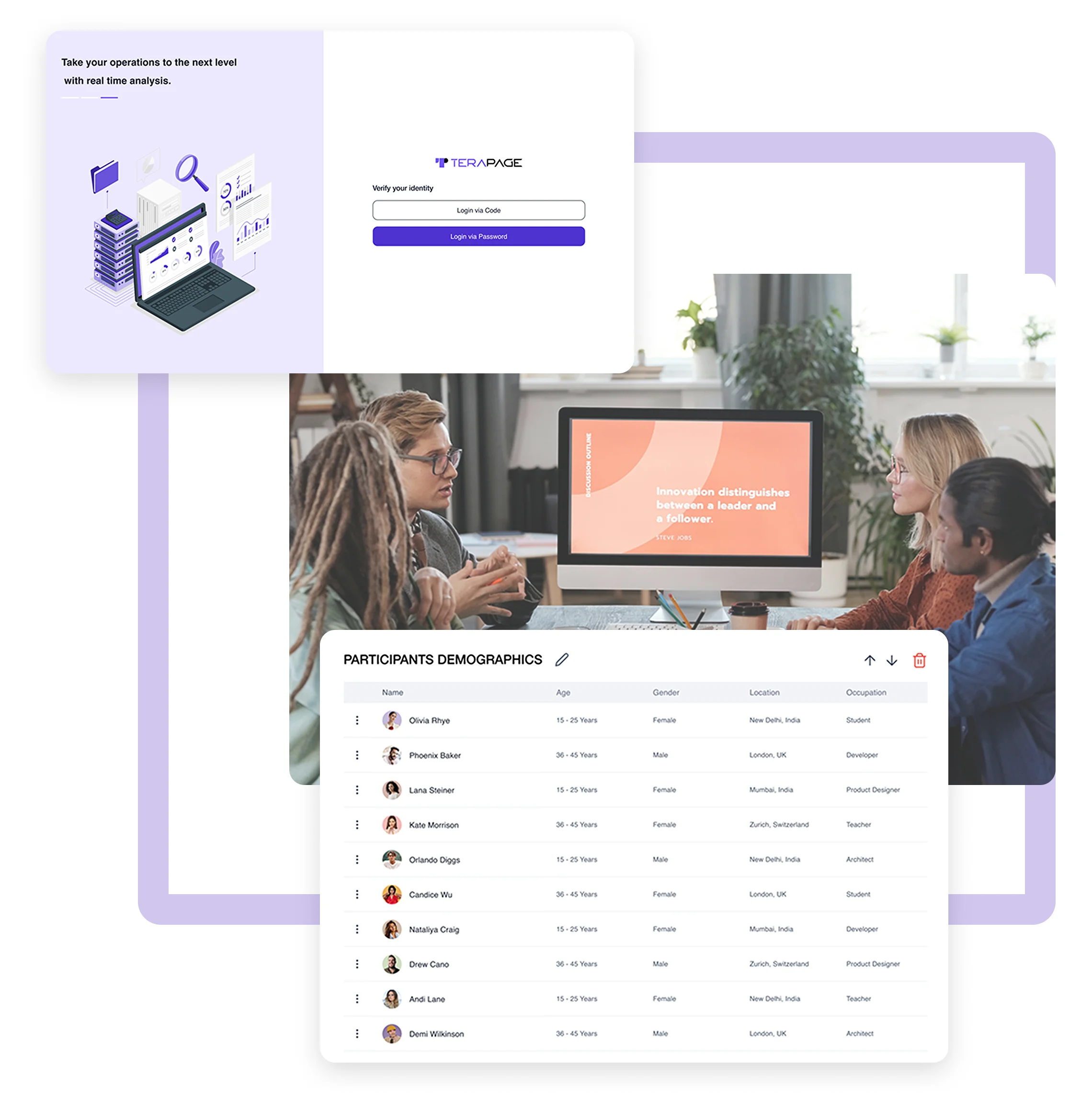 Terapage: online qualitative and quantitative market research platform