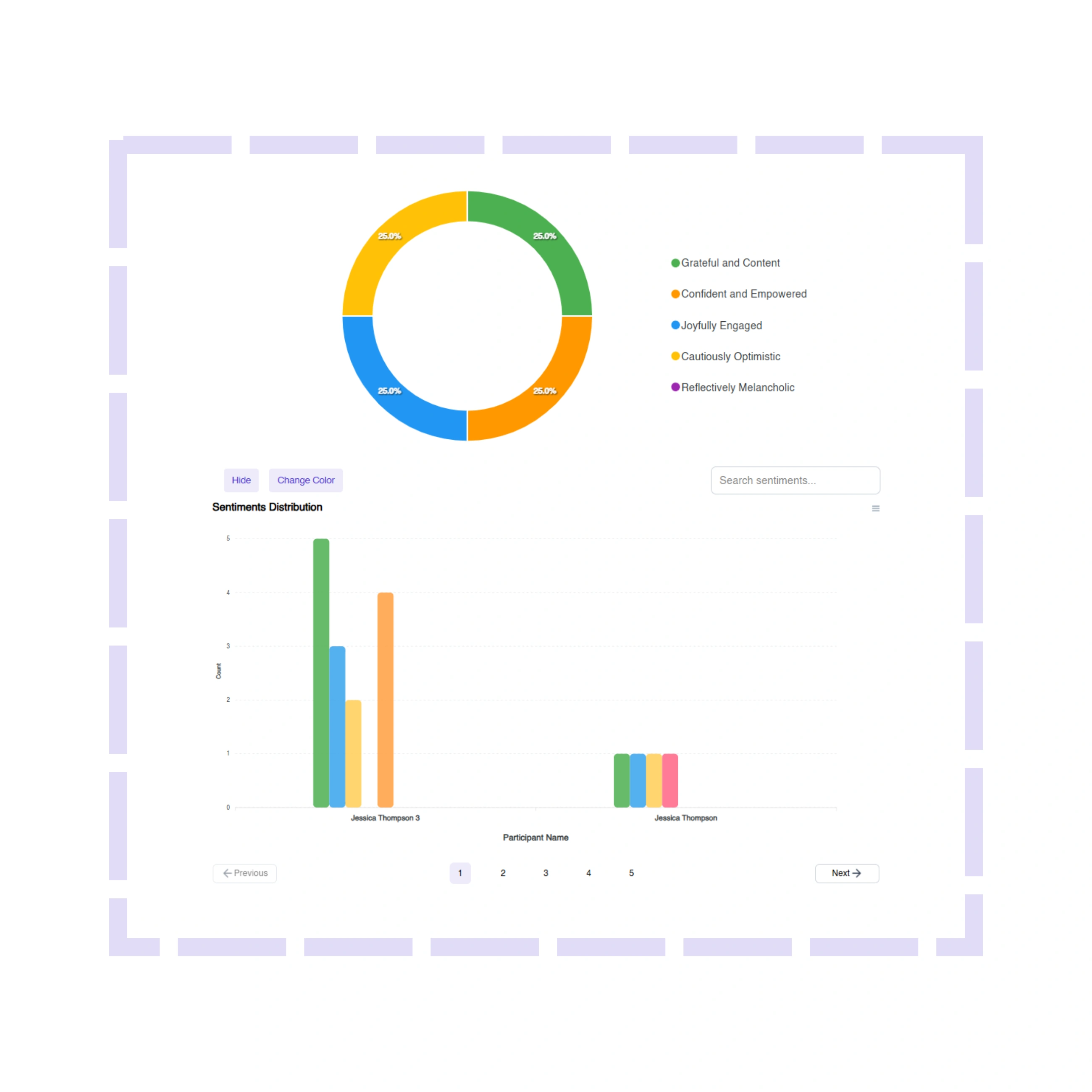 Terapage: online qualitative and quantitative market research platform